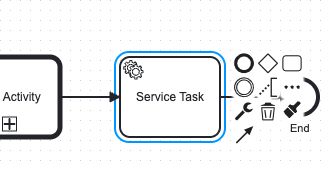 Service Task selected with context pad showing the Append element button