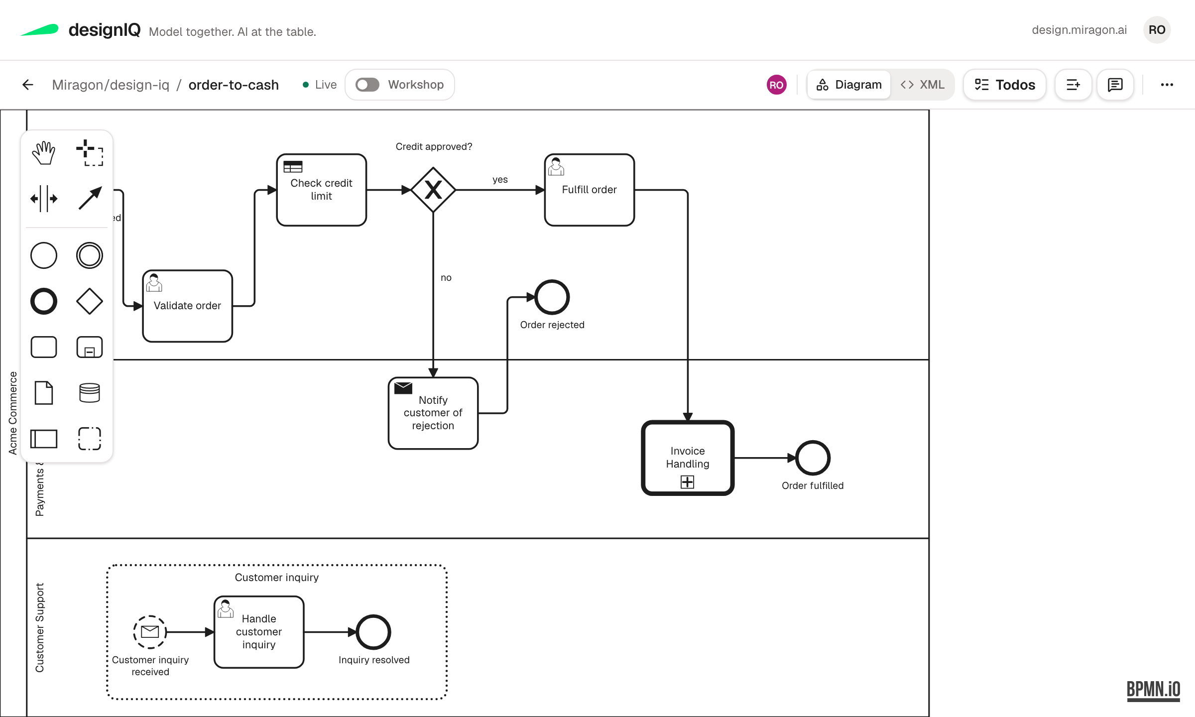 The designIQ BPMN editor in the browser with the example process order-to-cash in three lanes, the modeling palette on the left and the Live, Workshop, Diagram and XML controls above the canvas