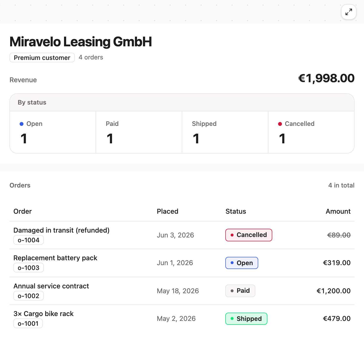 The orders dashboard as a host renders it: the customer's revenue and order counts by status above a table of their orders