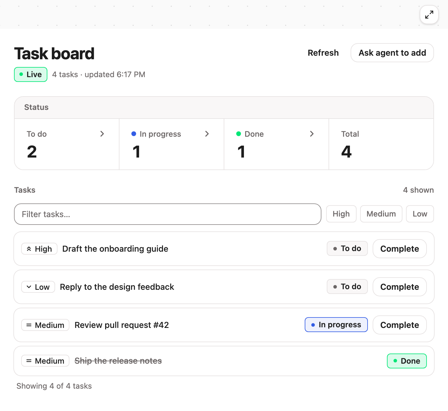 The tasks board widget: a KPI strip by status over a filterable, prioritised task list