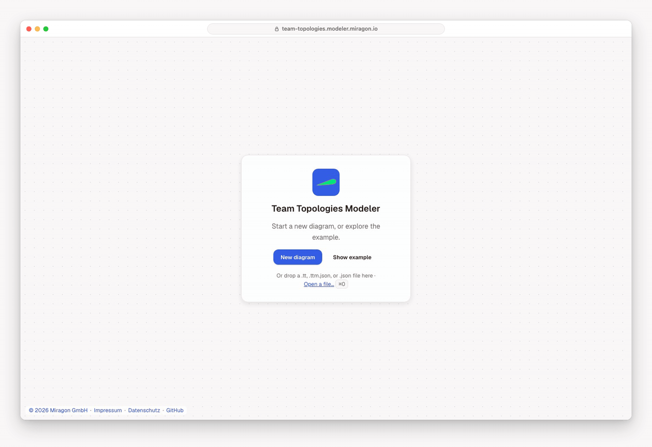 The Team Topologies web app editing its example