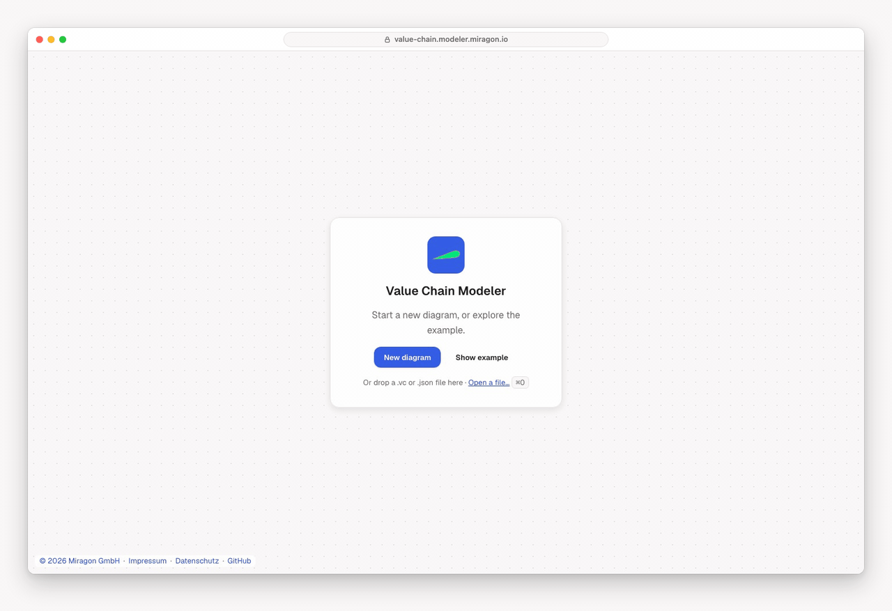 The Value Chain web app editing its example